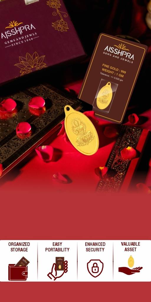 24 Kt 2 Gram Gold Coin Pendant Lakshmi Ji - 999 Purity : AGJ-Gld-Coin-999-LAX-01