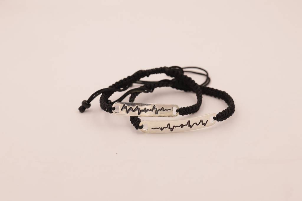 Lifeline Rakhi Combo : AJSEAMB0010
