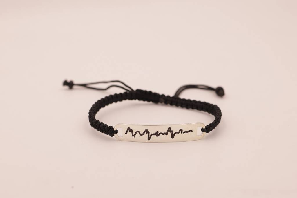 Lifeline Rakhi : AJSEAMB0008