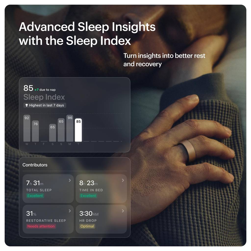 Ultrahuman Ring Air – Sleep And Fitness Tracker, Smart Ring For Men And Women, Up To 6 D : Ultrahuman-Ring-AIR-BrushRoseGold-5
