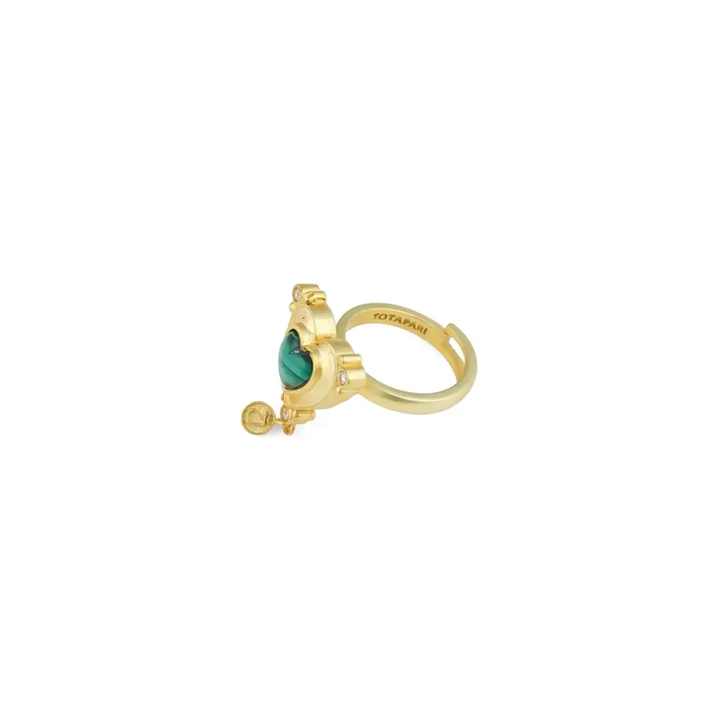 Anahata - Throat Chakra Ring : IVBR04