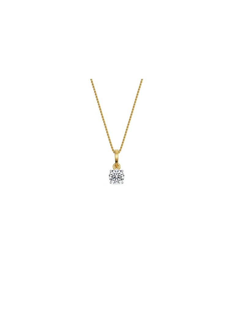 1 Ct Round Lab Grown Diamond Pendant : P752