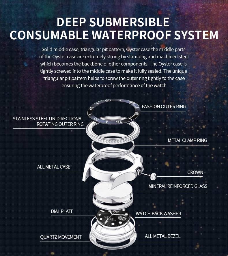 Analog Wrist Watch For Men Stylish Metal Strap With Water Resistant 3 Hand Mechanism Watch : GD-50006-55