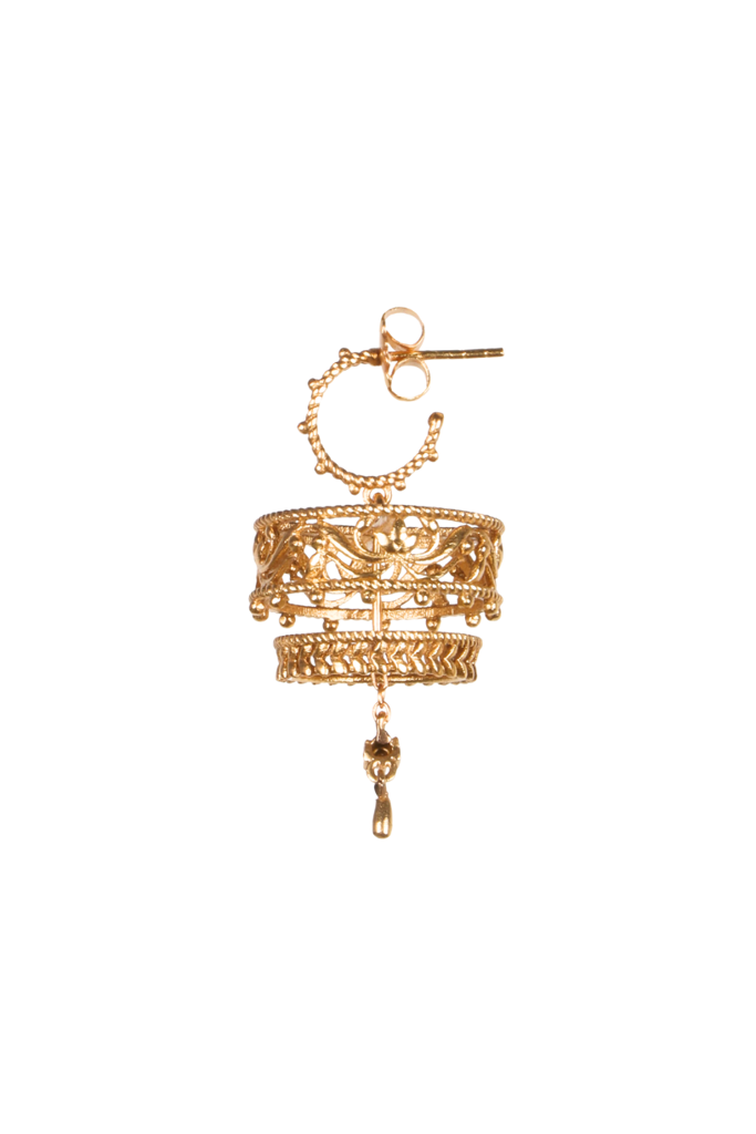 Gul Jhumkis