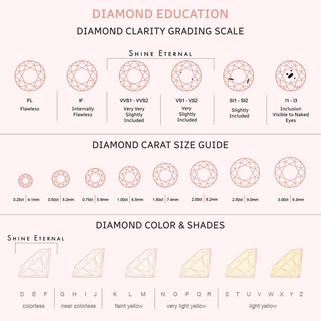 Flora Cluster Drop Lab Grown Diamond Gold Earrings : E00010SE1006_3_2E18WDEFVSL