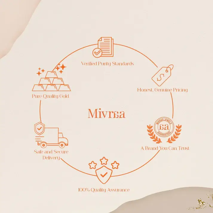 Mini Mivraa Bow Heart Earrings : PSE1265