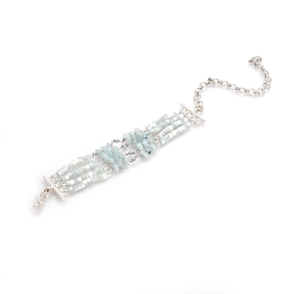 Fresh Turq Stone Studded Fusion Wear Adjustable Bracelet : NLBR-130-01AQUA