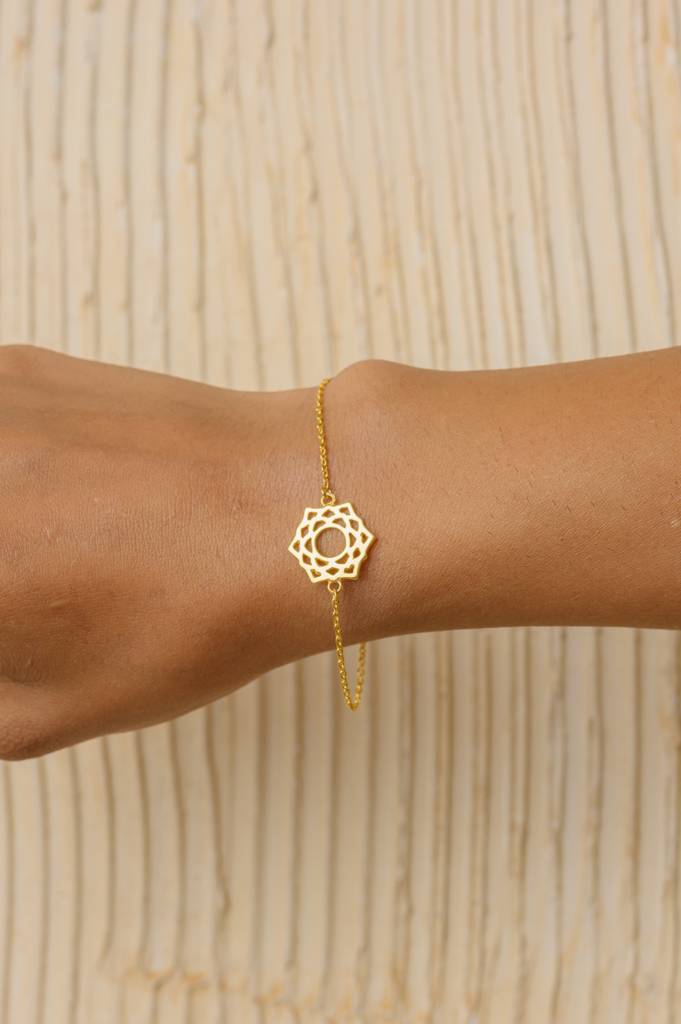 Crown Chakra Bracelet : TJCcrownbr