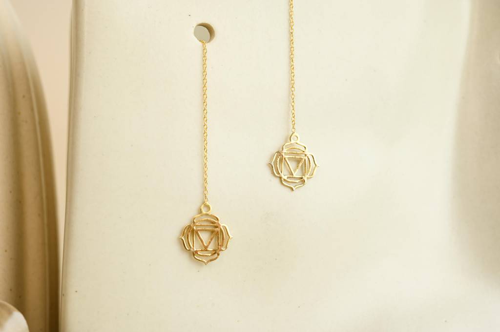 Root Chakra Threader : TJCrootthreader