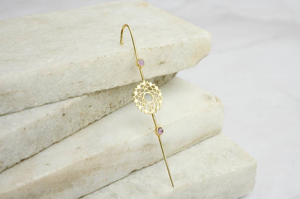 Crown Chakra Ear Pin : TJCcrownep