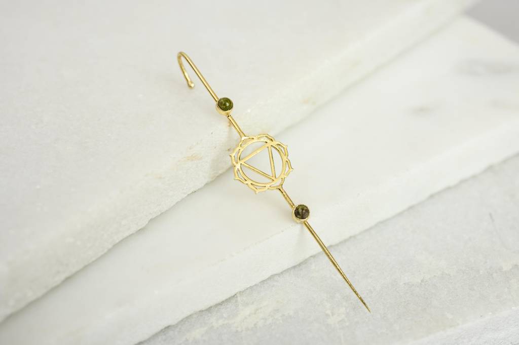 Solarplexus Chakra Ear Pin : TJCsolarplexusep