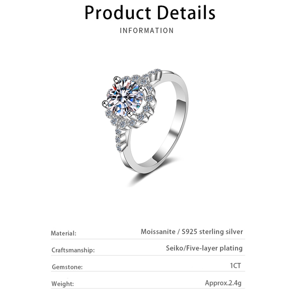 1 Ct Shimmer Stops Moissanite Sterling Silver Ring : ShimmerStops_BX013-J