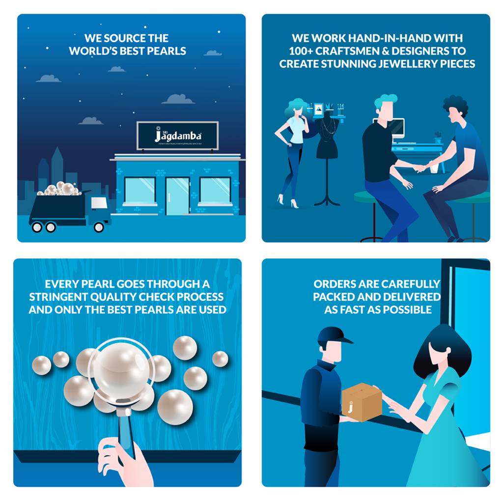 Duchess Bloom Pearl Choker Set With Bracelet : JPAUG-25-138