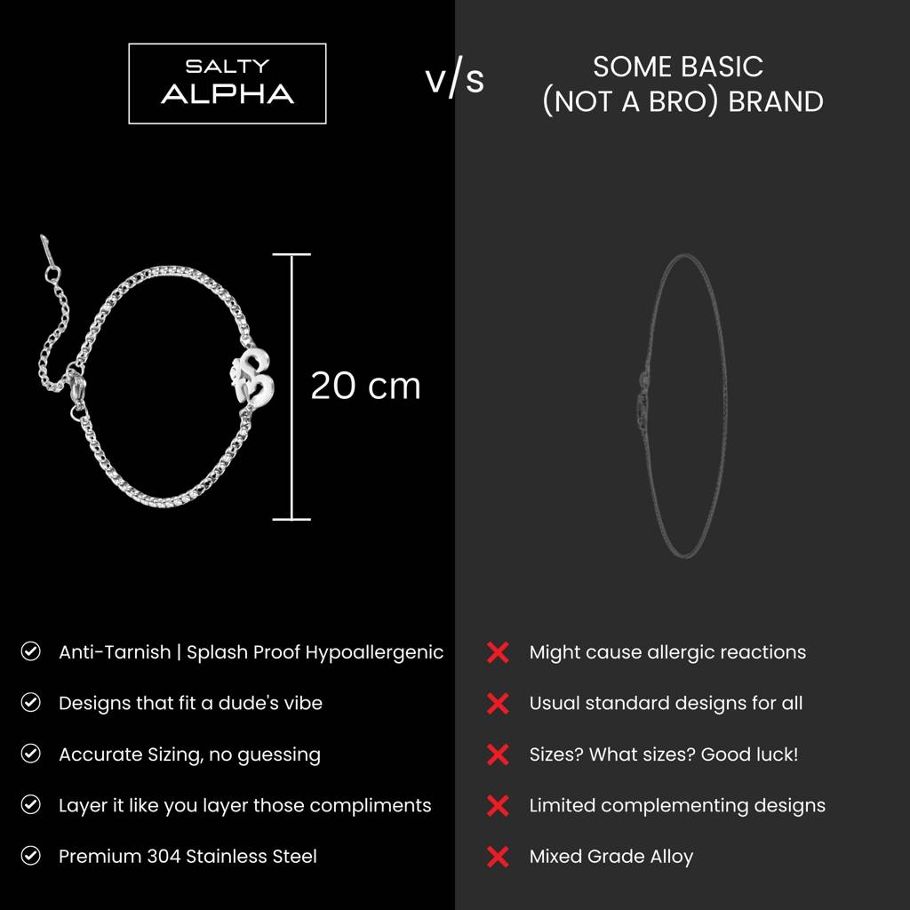 Salty Alpha Auspicious "Om" Silver Bracelet : MB1S0168