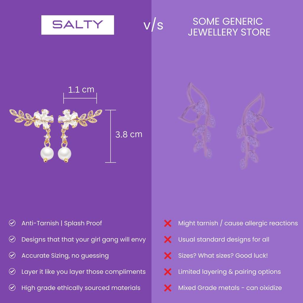 Petite Bloom Rhinestone Cascade Earring : ES11834