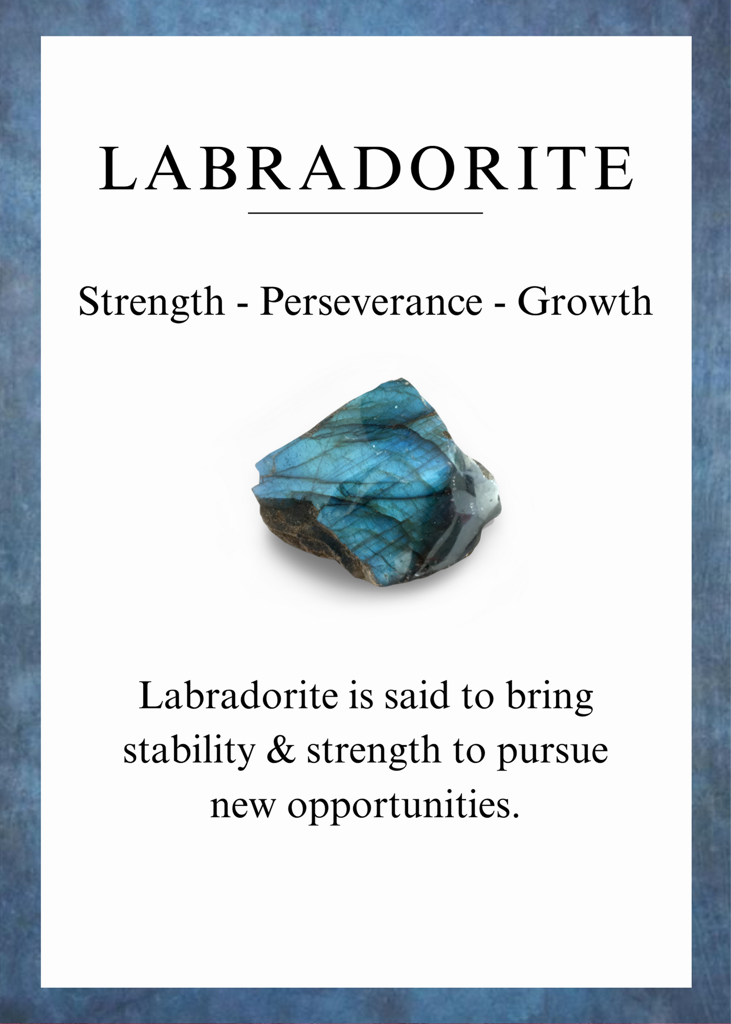 Amplifier Of Inner Strength -18K Gold Plated Over Silver Labradorite Hexagonal Ring : AR41057