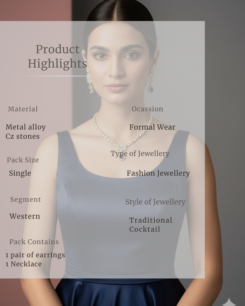 Sapphire Teardrop Floral Necklace Set : sis20