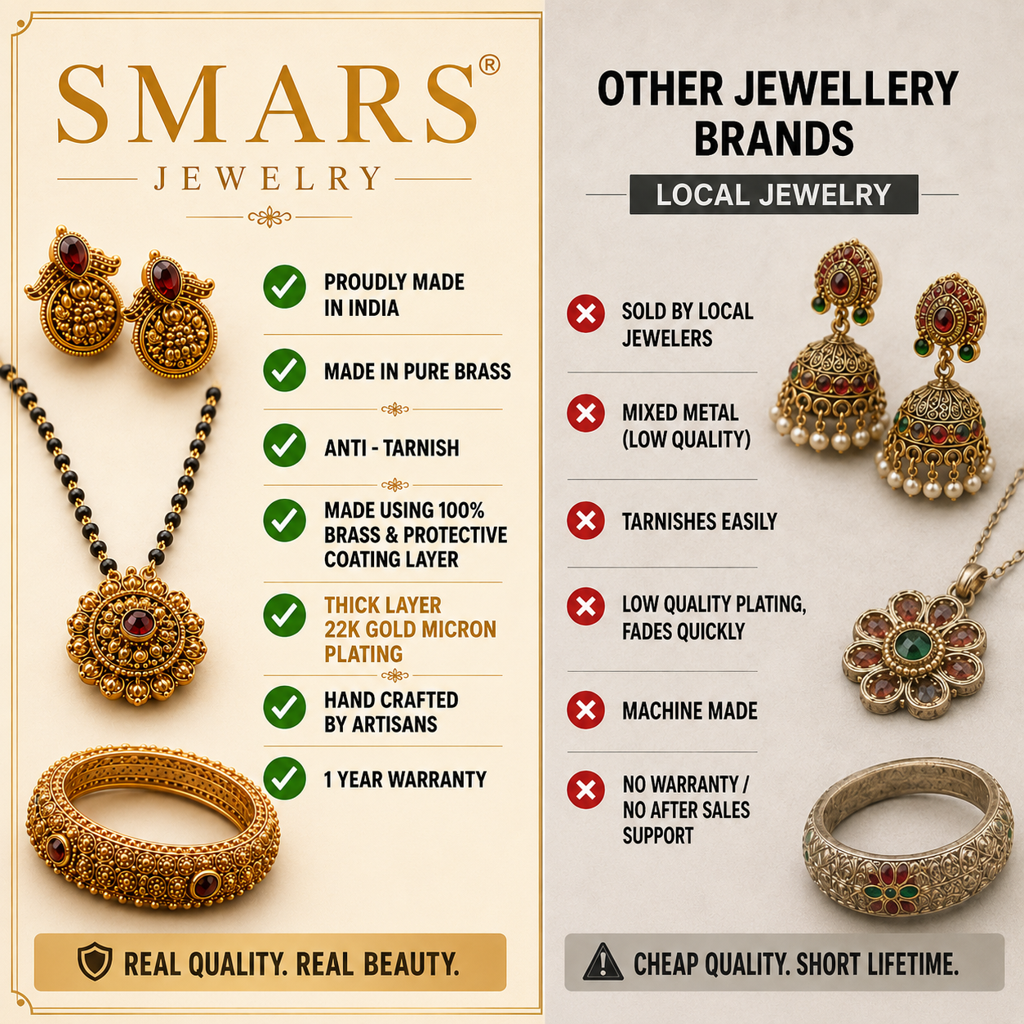 Stunning Muticolor Gold Pendant Set : SJ1388