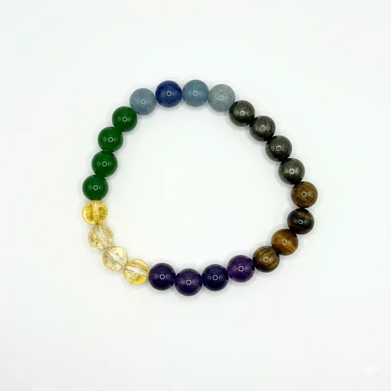 Vyapari Bracelet For Men And Women : SB-08