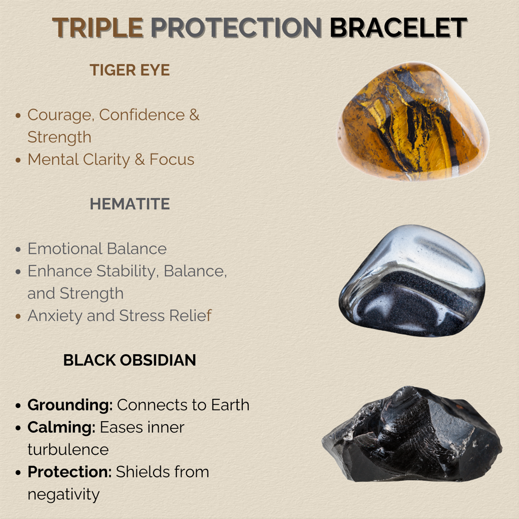 Triple Protection Bracelet - Tiger Eye, Hematite, Black Obsidian Natural Stone : BD-164