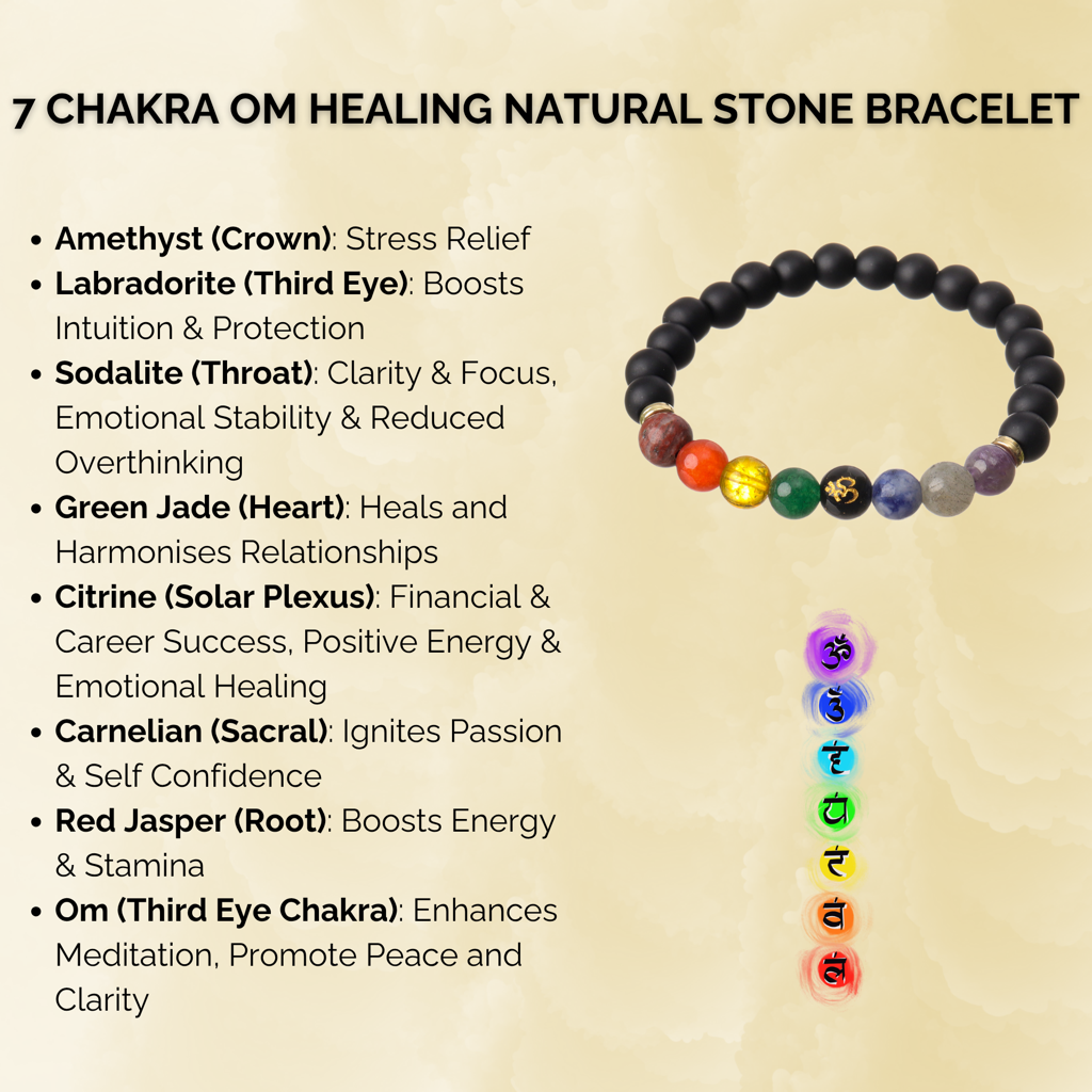 7 Chakra Om Healing Natural Stone Bracelet : BD-131