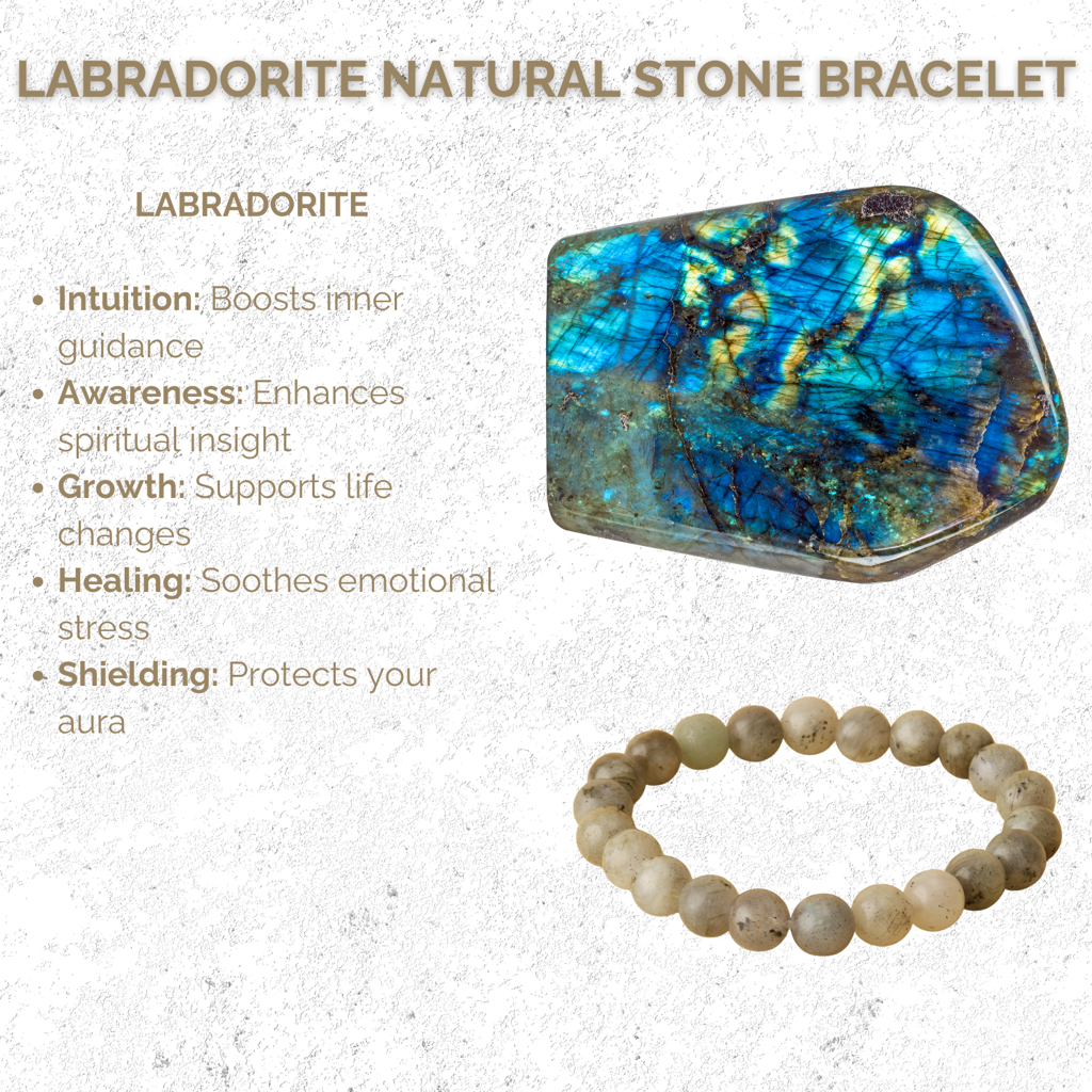 Labradorite Natural Stone Bracelet : BD-194