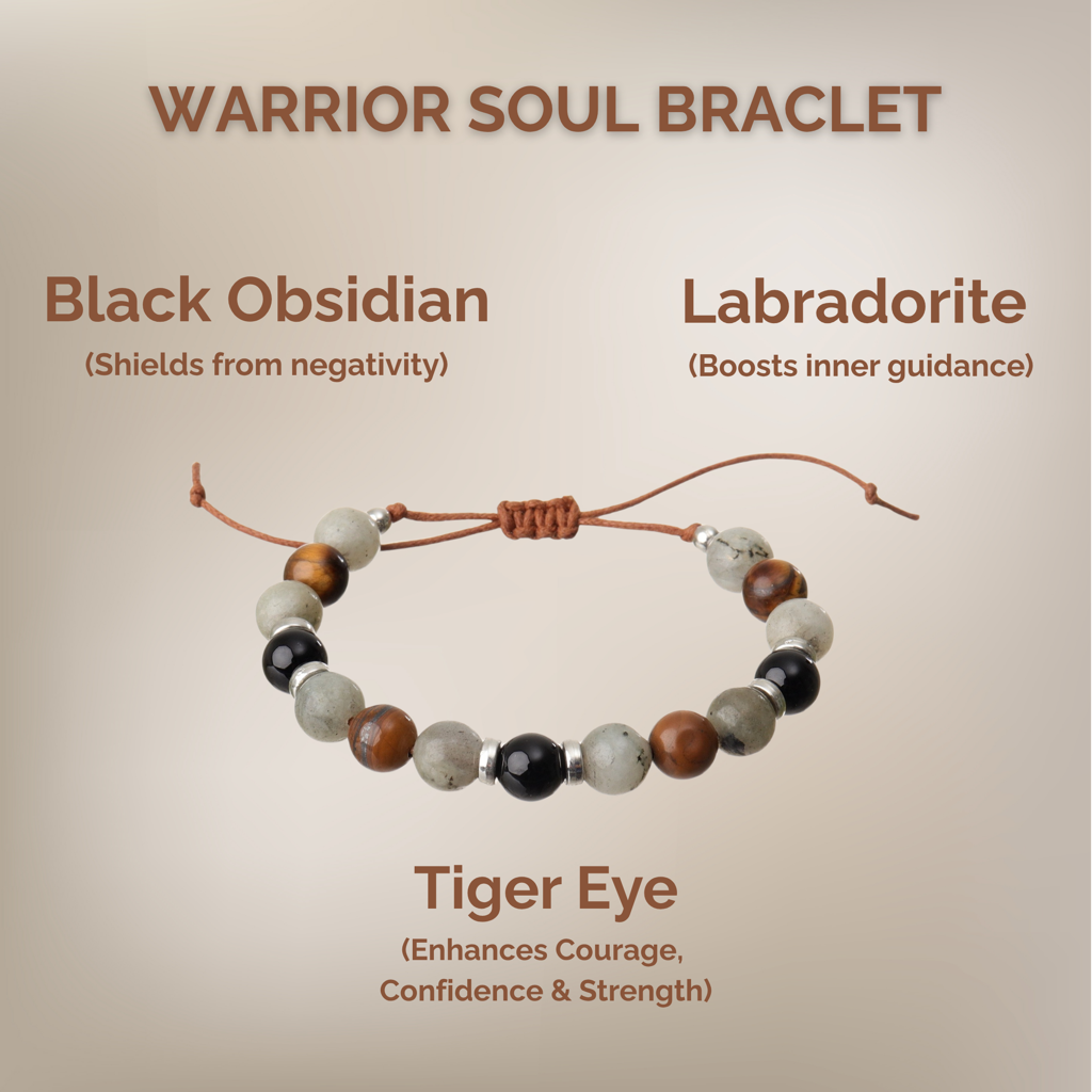 Warrior Soul Bracelet - Black Obsidian, Labradorite & Tiger Eye Natural Stone : BD-148
