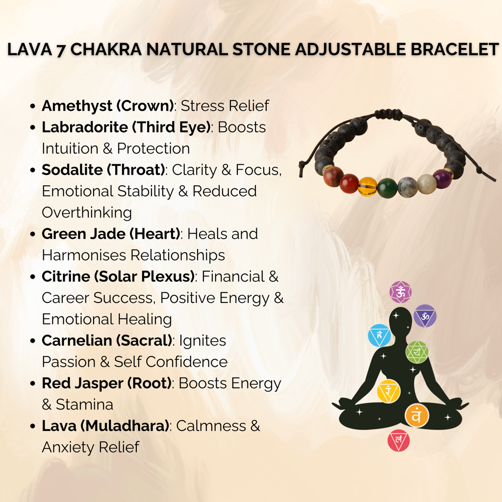 Lava 7 Chakra Natural Stone Adjustable Bracelet : BD-186