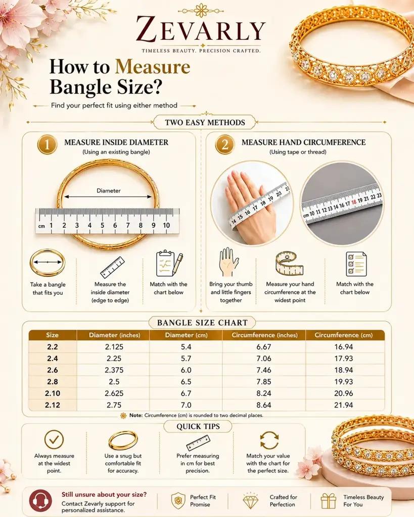 South Indian Tradional Kundan Ad Bangle - Girija : MT415-WRED-GP-2.4