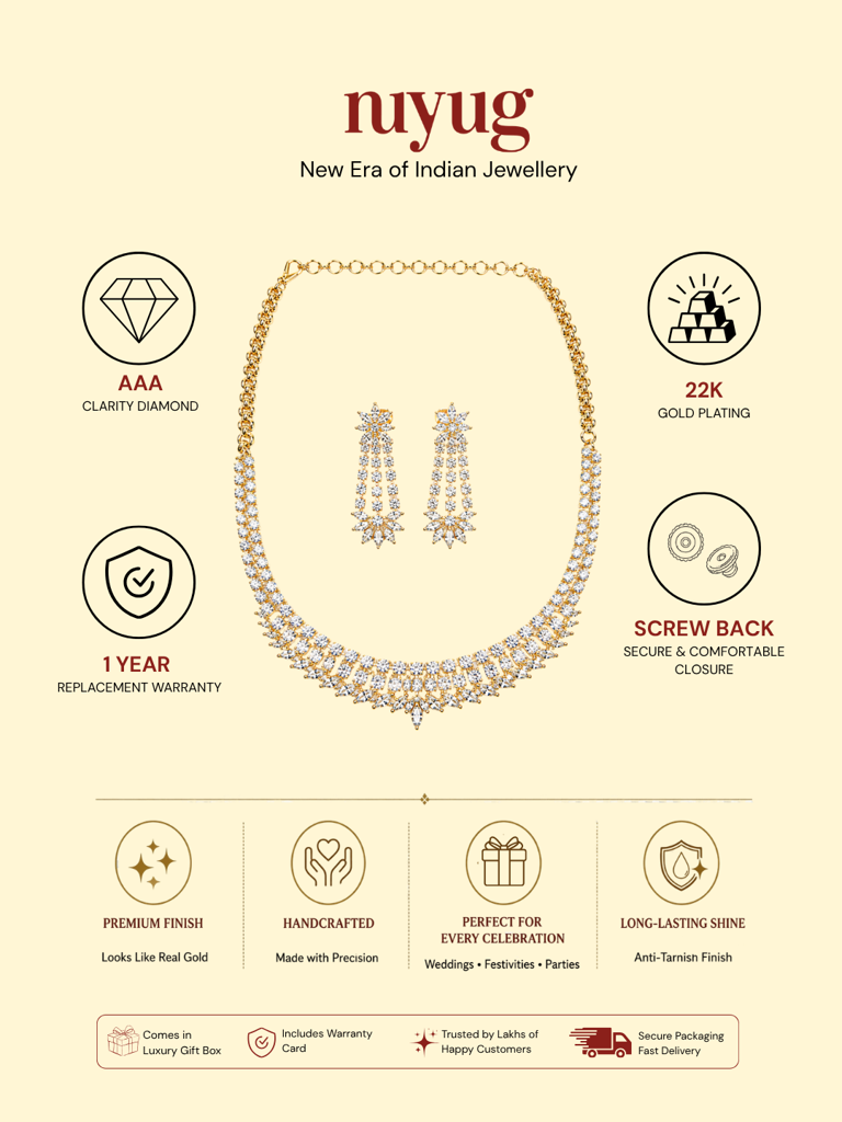 Anvesha Zircon Necklace Set : YI24A1024N