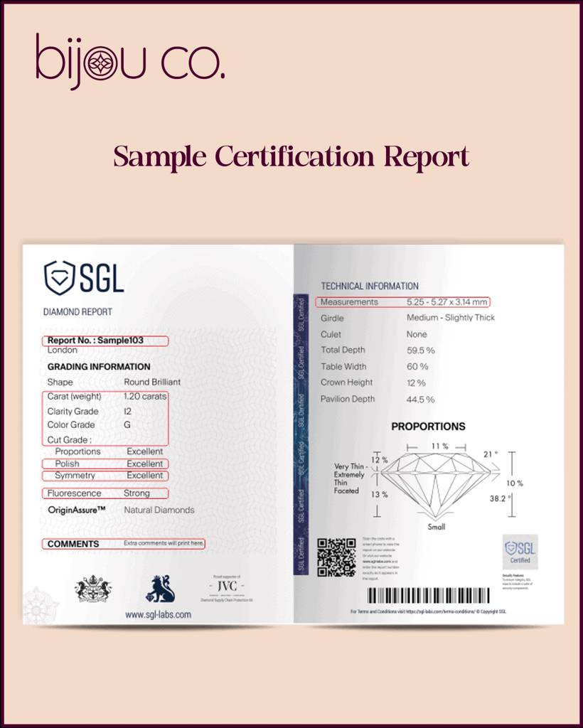 Elemental Lab Grown Diamond Ring : R14S10