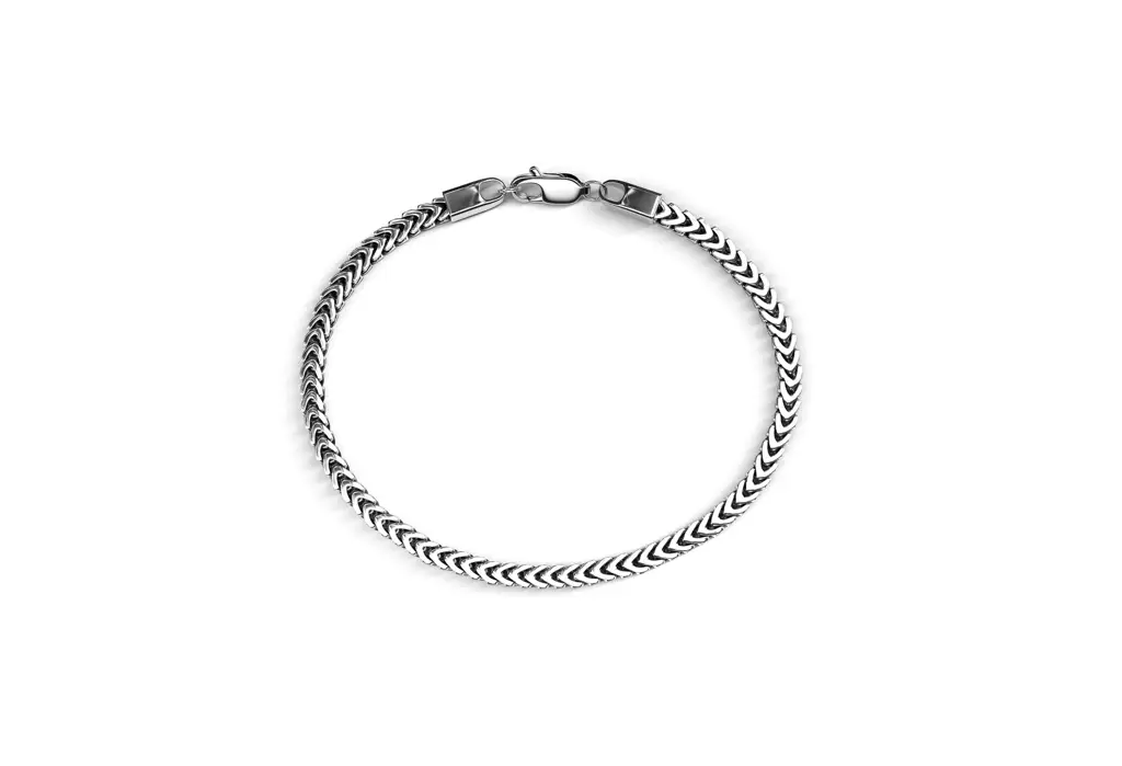Shae Bracelet : ShaeBracelet